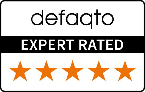 what does defaqto rating mean